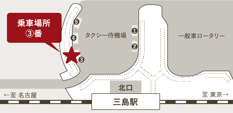 乗車場所/JR三島駅(北口)「3番」のりば